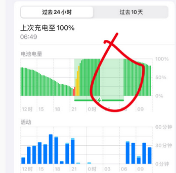 兴文苹果授权维修店分享iPhone夜间自动关机