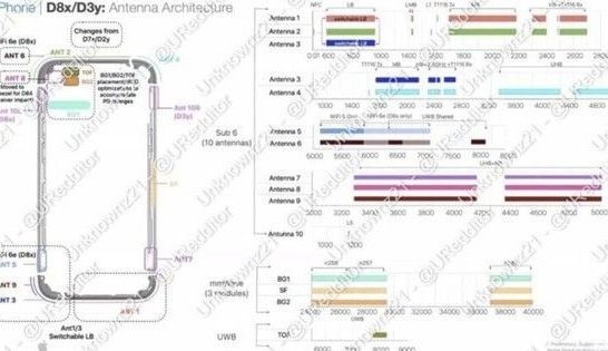 兴文苹果15维修中心分享iPhone15系列配置怎么样